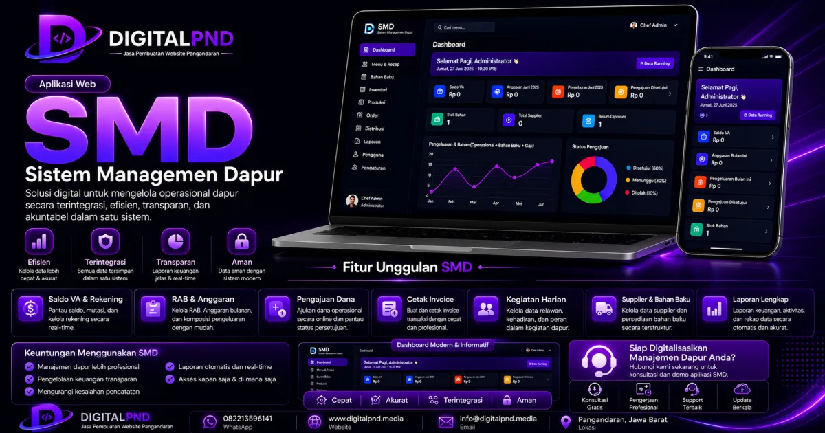 Sistem Management Dapur MBG